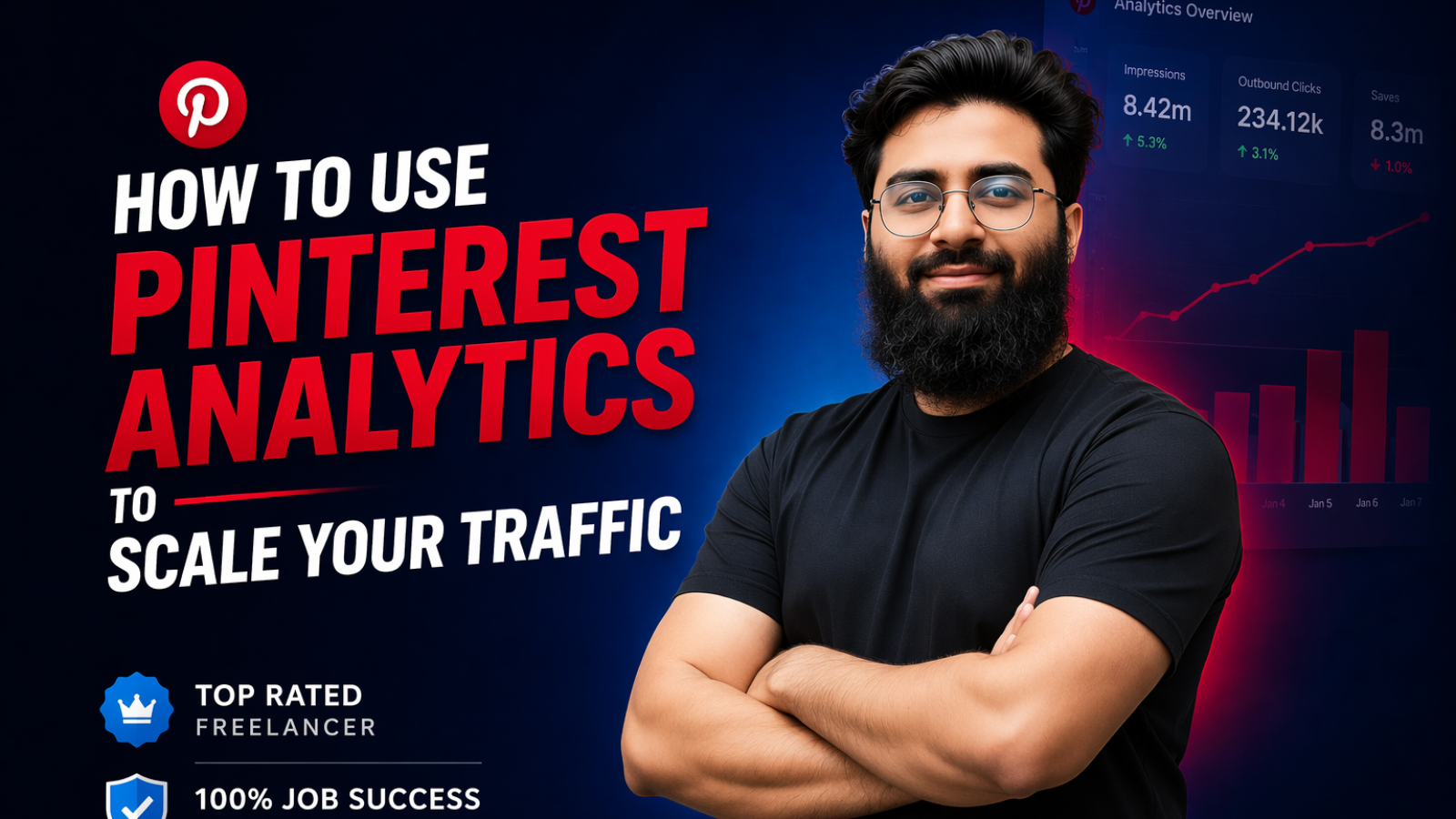 How to Use Pinterest Analytics to Scale Your Traffic